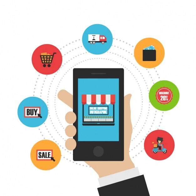 Implementing Omnichannel Ecommerce Strategies through mobile phone Infographic